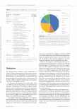 Vorschauseite 6: Advanced Nursing Practice für Patientinnen mit Kopf-Hals-Tumorerkrankungen und ihre Angehörigen