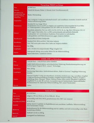 Vorschauseite 5: Einmal Probe liegen, bitte! Therapieliegen unter der Lupe