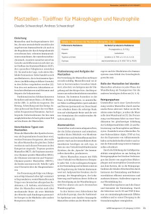 Vorschauseite 1: Mastzellen – Türöffner für Makrophagen und Neutrophile