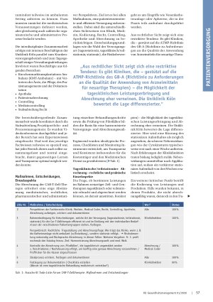 Vorschauseite 2: Patientenversorgung und Organisationsstrukturen rund um die CAR-T-Zelltherapie