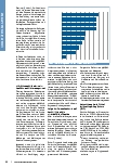 Vorschauseite 3: Qualitätsund Risikomanagement in Zeiten der Corona-Pandemie: Eine Fachgesellschaft befragt ihre Mitglieder.