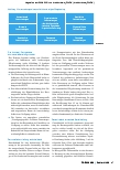 Vorschauseite 3: Erfolgreiche Unterstützung der häuslichen Pflege durch kompetente kommunale Pflegeberatung