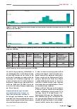 Vorschauseite 3: Gute Wissenschaft in Zeiten der Coronavirus-Pandemie: Deutschland in der zweiten Pandemie-Welle