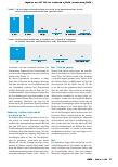 Vorschauseite 2: Generationen spielend verbinden