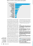 Vorschauseite 3: Generationen spielend verbinden