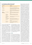 Vorschauseite 4: Subtile Kommunikationsstörungen nach Schädel-Hirn-Trauma