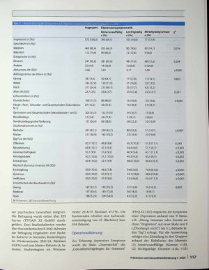 Vorschauseite 2: Wie geht es Lehramtsstudierenden? Depressionssymptomatik angehender Lehrkräfte und deren Korrelate