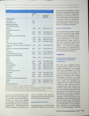 Vorschauseite 4: Wie geht es Lehramtsstudierenden? Depressionssymptomatik angehender Lehrkräfte und deren Korrelate