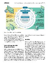 Vorschauseite 3: Die Digitalisierung im Rahmen des Pakts für den Öffentlichen Gesundheitsdienst – Ein Puzzle mit fünf Teilen?