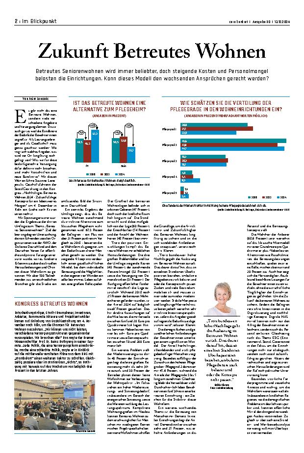 Vorschauseite 1: Zukunft Betreutes Wohnen