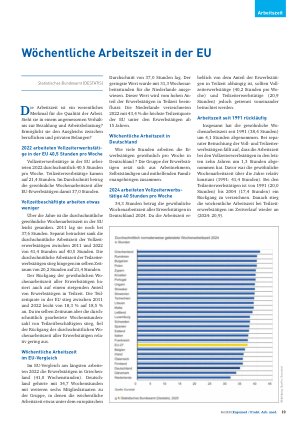 Vorschauseite 1: Wöchentliche Arbeitszeit in der EU