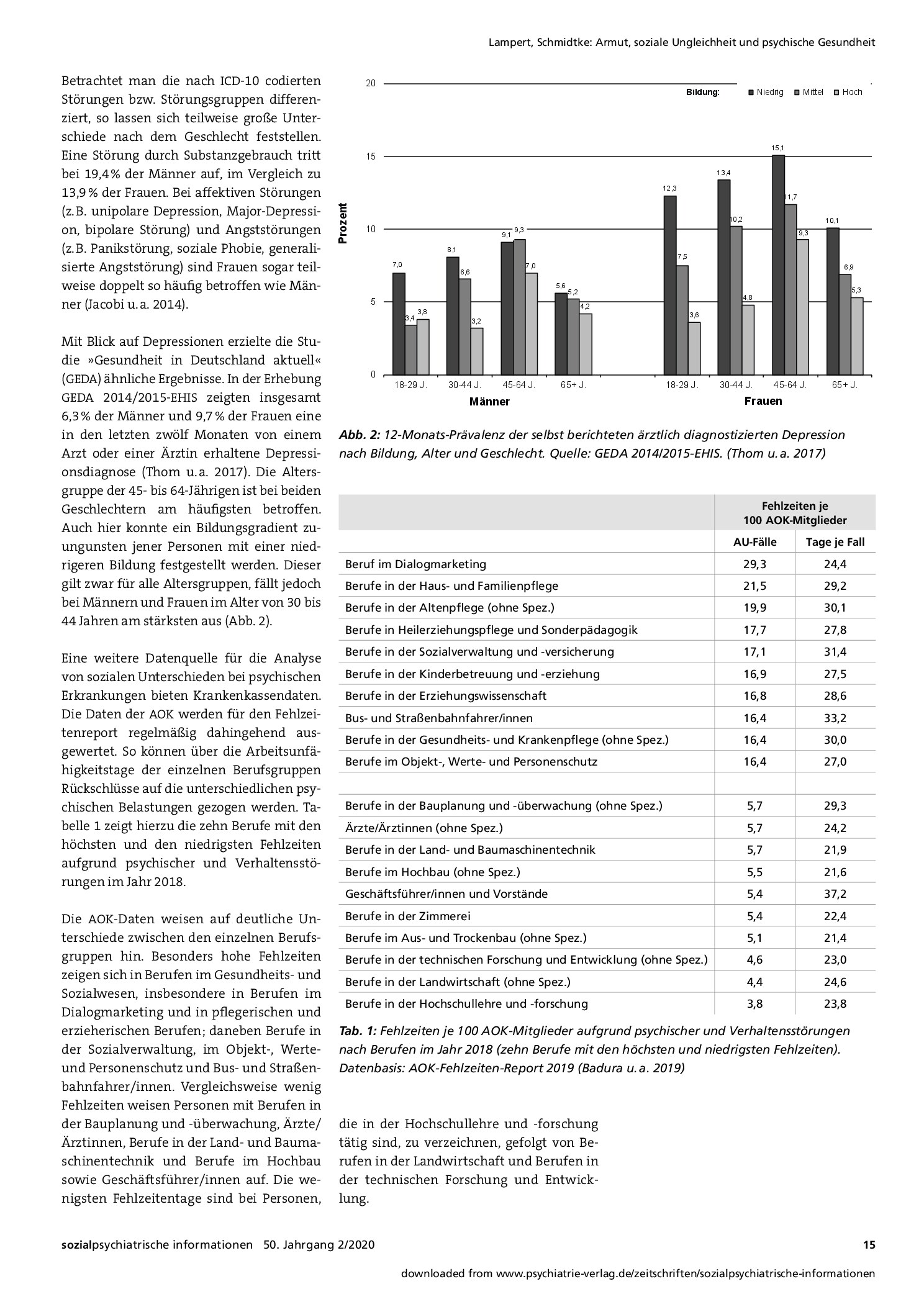 Vorschauseite 3: Armut, soziale Ungleichheit und psychische Gesundheit