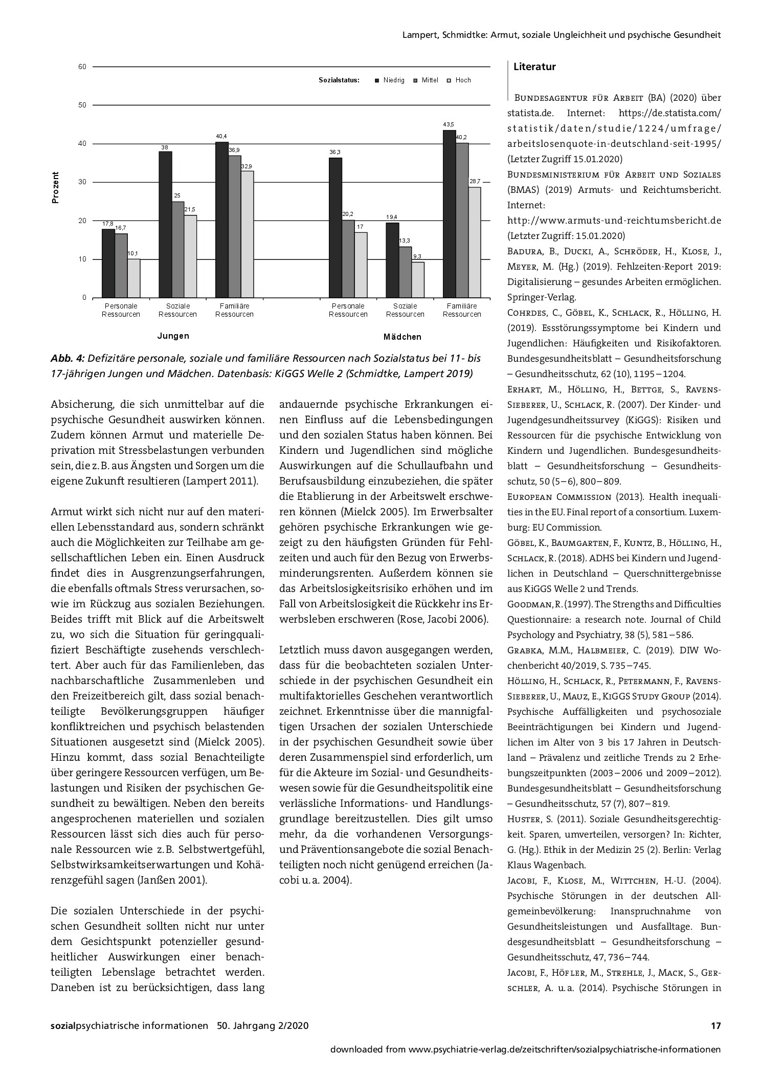 Vorschauseite 5: Armut, soziale Ungleichheit und psychische Gesundheit