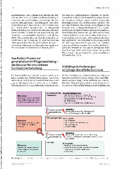 Vorschauseite 2: Schulinterne Curriculum-Entwicklung in der generalistischen Pflegeausbildung. Wie begegnet das KuGeL-Curriculum den vielfältigen Anforderungen?