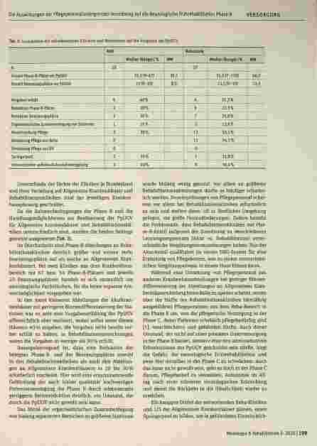 Vorschauseite 3: Die Auswirkungen der Pflegepersonal-Untergrenzen-Verordnung auf die Neurologische Frührehabilitation Phase B