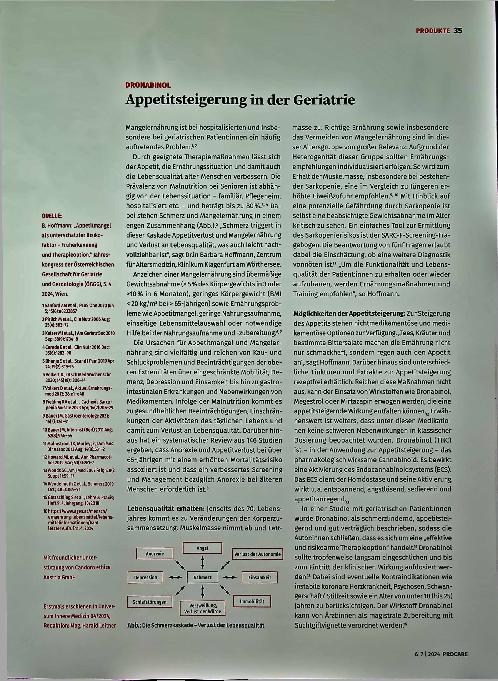 Vorschauseite 1: Appetitsteigerung in der Geriatrie