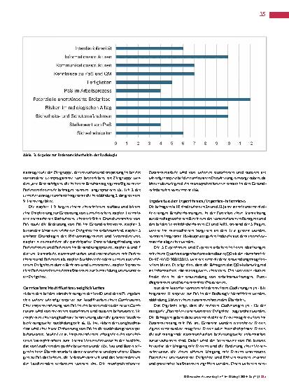 Vorschauseite 4: Patientensicherheit in der medizinischen Lehre