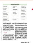 Vorschauseite 4: Ergotherapeutisches Klettern mit Kindern