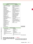 Vorschauseite 6: Ergotherapeutisches Klettern mit Kindern