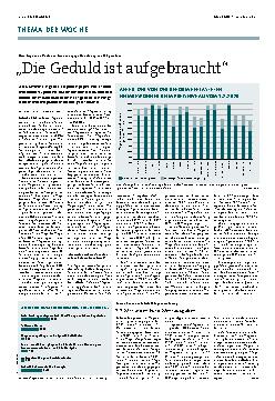 Vorschauseite 1: Die Geduld ist aufgebraucht.