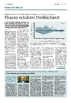 Vorschauseite 1: Phasen erhöhter Sterblichkeit