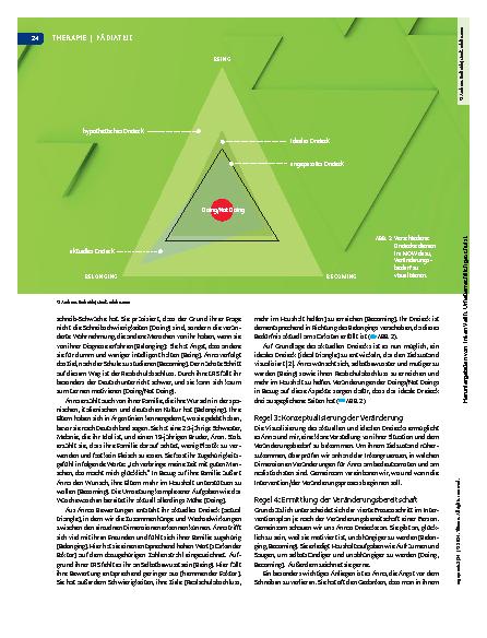 Vorschauseite 3: Jugendliche empowern