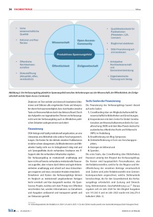 Vorschauseite 3: Diamond-Open-Access-Finanzierung beim Verfassungsblog – zwischen Anspruch und Wirklichkeit