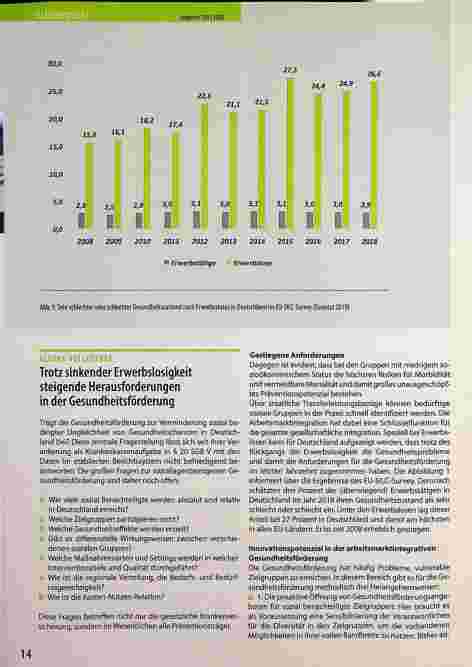 Vorschauseite 1: Trotz sinkender Arbeitslosigkeit steigende Herausforderungen in der Gesundheitsförderung