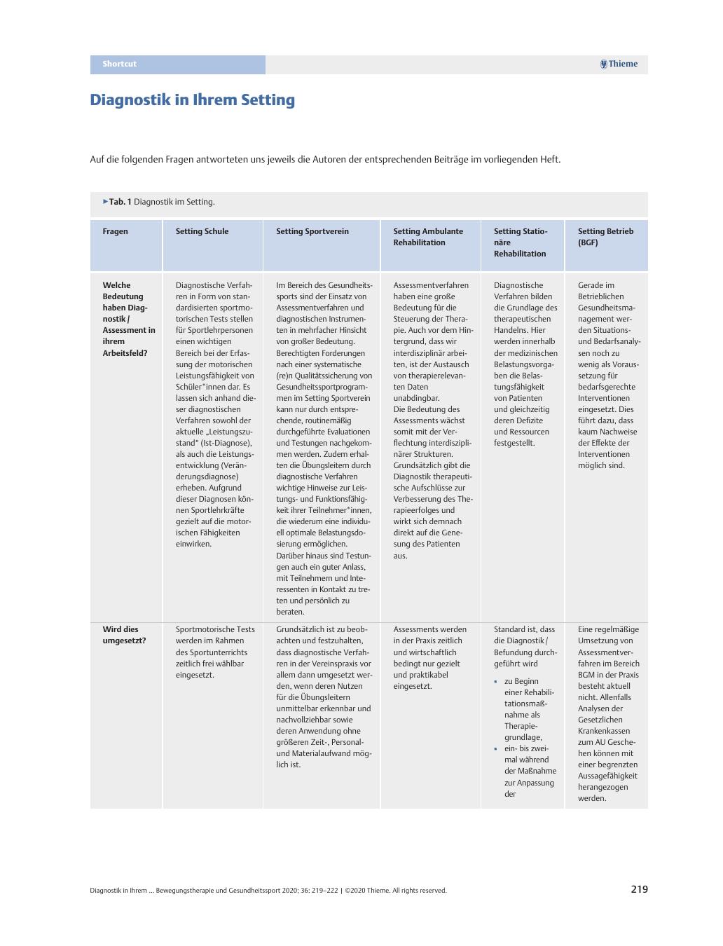Vorschauseite 1: Diagnostik in Ihrem Setting