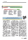 Vorschauseite 2: Produktregister im Rahmen des PMCF