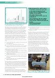 Vorschauseite 2: Sterilgutlogistik – Was hilft? Blick aus internationaler und Industrie-Perspektive