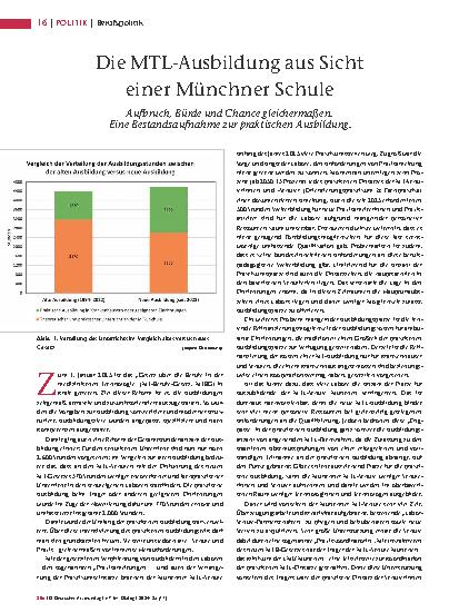 Vorschauseite 1: Die MTL - Ausbildung aus Sicht einer Münchner Schule