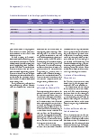 Vorschauseite 5: OP-Management Produktivität wird messbar
