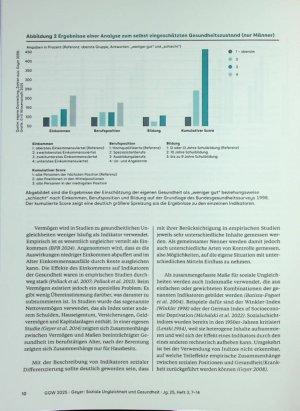 Vorschauseite 4: Soziale Ungleichheit und Gesundheit