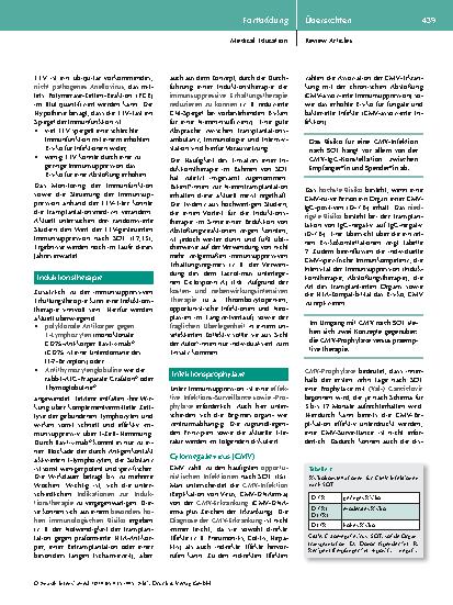 Vorschauseite 5: Intensivmedizinische Besonderheiten nach soliden Organtransplantationen