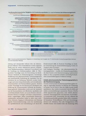 Vorschauseite 5: Krankenhausapotheker im Entlassmanagement - wo stehen wir in Deutschland?