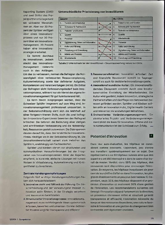Vorschauseite 2: Potenzial für Innovation in Spitälern und Kliniken