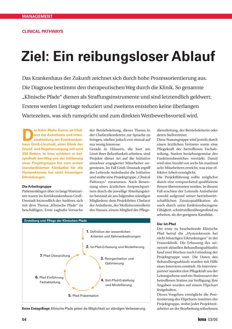 Vorschauseite 1: Ziel: Ein reibungsloser Ablauf