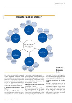 Vorschauseite 3: Das Krankenhaus im Wandel