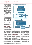 Vorschauseite 6: Die neuen ERC-Leitlinien zur kardiopulmonalen Reanimation 2021