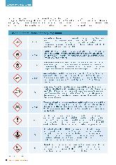 Vorschauseite 3: Gefahrenpiktogramme für Chemikalien - Symbole mit Signalwirkung