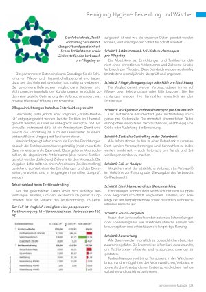 Vorschauseite 2: Wie man mit Textilcontrolling Kosten senkt und Qualität sichert