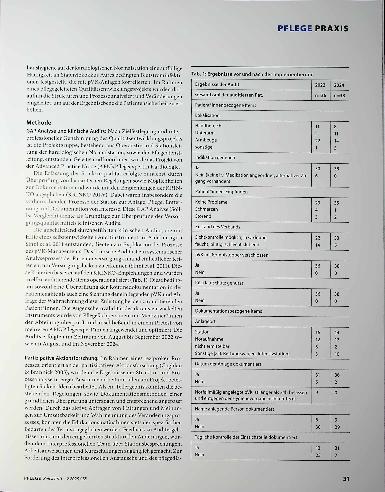 Vorschauseite 2: Infektionsprävention bei pVK fördert Patientensicherheit