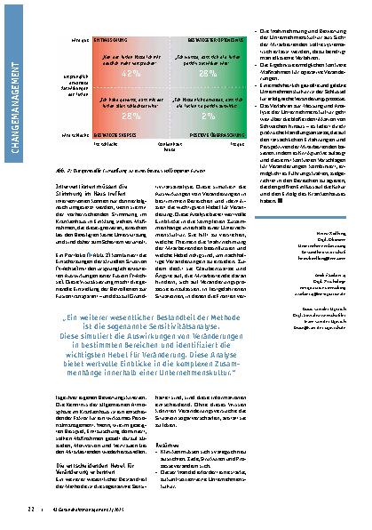 Vorschauseite 3: Wie nachhaltiger Wandel gelingen kann