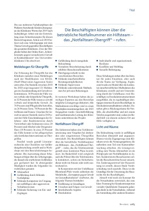 Vorschauseite 2: Klinikum Worms Eine sichere Haltung schulen