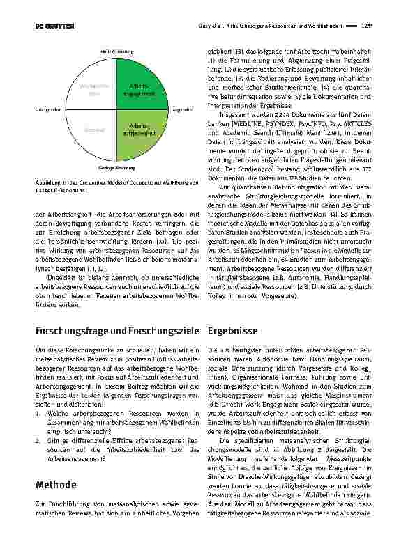 Vorschauseite 2: Arbeitsbezogene Ressourcen und Wohlbefinden