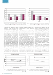 Vorschauseite 2: Vor, während und nach der Corona-Pandemie Teil 2 von 2 Frische Luft für frisches Denken