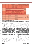 Vorschauseite 3: Erste Evaluation eines Programms zur Frührehabilitation von Langzeitintensivpatient*innen