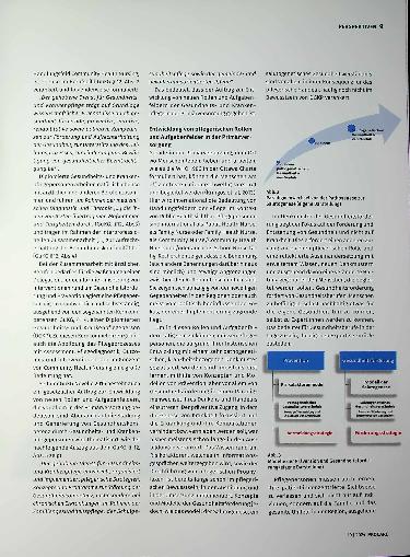 Vorschauseite 2: Community Health Nursing