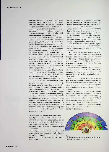 Vorschauseite 3: Community Health Nursing